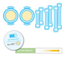 Laden Sie das Bild in den Galerie-Viewer, Brandneue Luumi Lights - LED Sicherheitslichter
